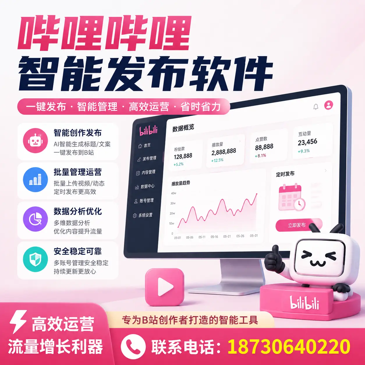 如何评估哔哩哔哩智能发布软件的ROI？阿克苏 企业必读